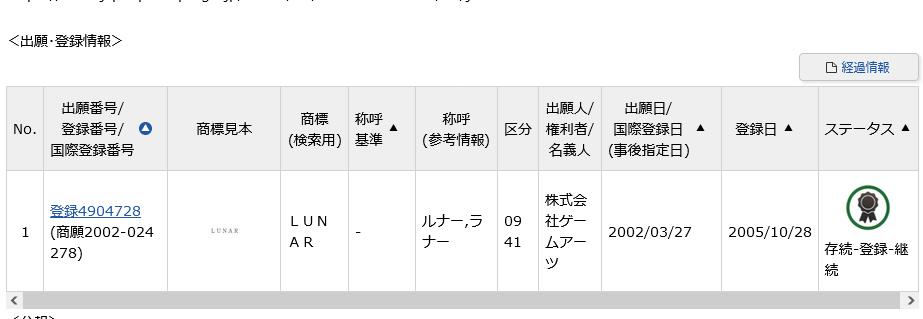 日本开发商Game Arts更新《露娜》游戏商标
