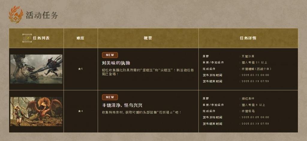 《怪物猎人：荒野》新活动任务上线 限时提供