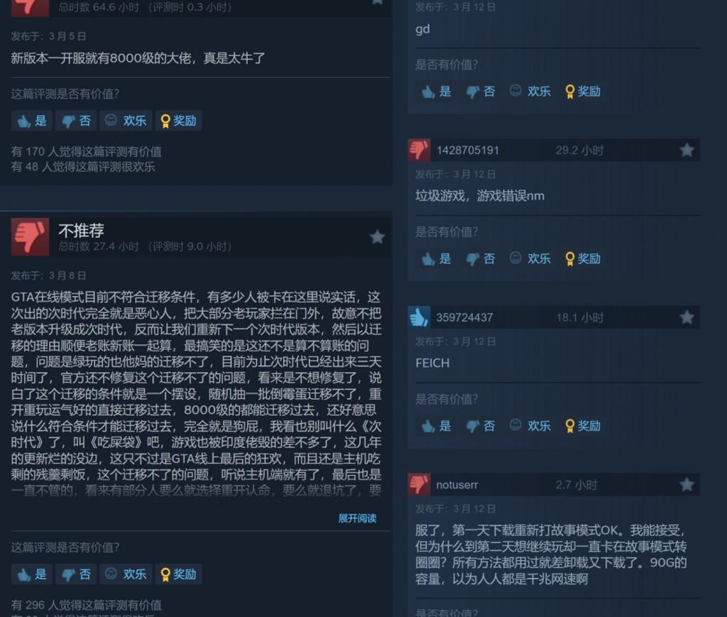 《给他爱5增强版》成Steam上用户评价最差的GTA游戏