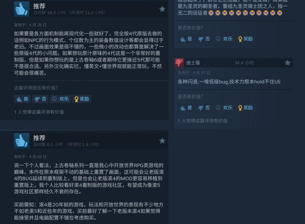 《上古卷轴4：湮灭重制版》Steam峰值超20万 中文区多半好评