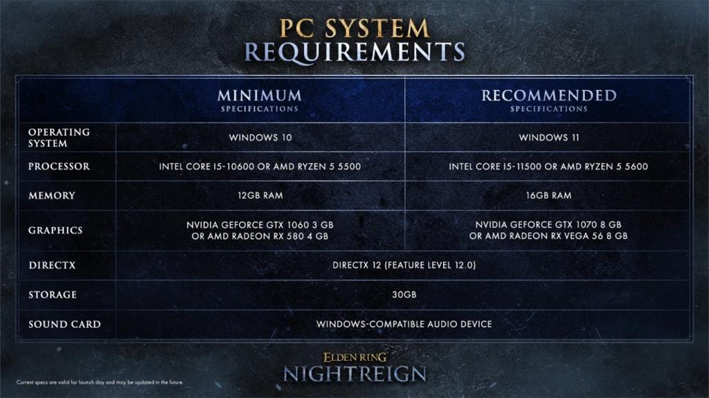 《艾尔登法环：黑夜君临》PC配置需求 GTX1070畅玩