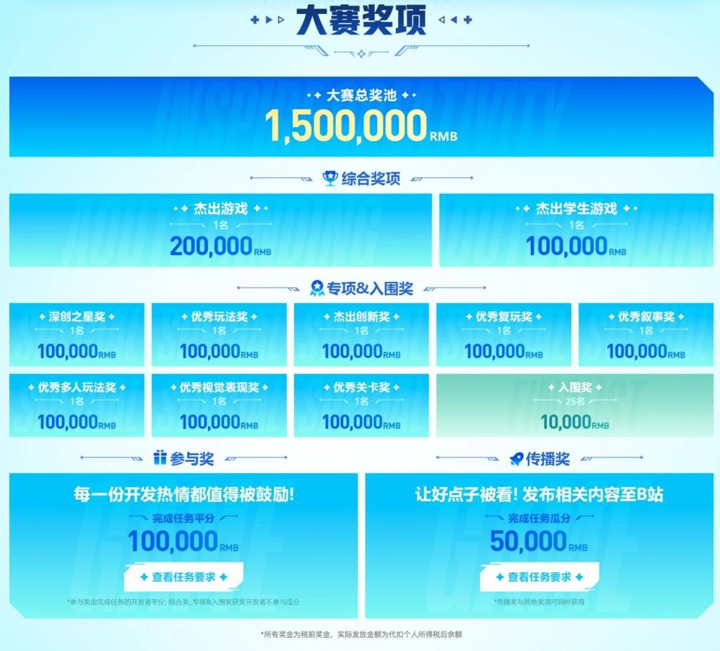 300万奖池已就位 轻游梦工坊邀你零代码搭爆款