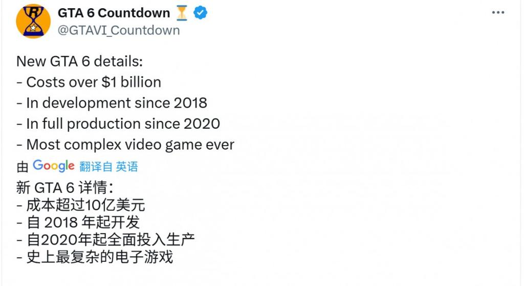 《GTA6》全力开发始于2020年 开发成本超10亿美元