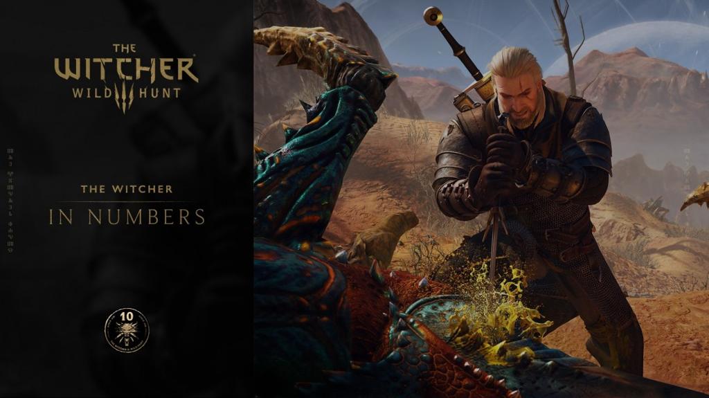 CDPR：《巫师3》只有10%的玩家选择了最高难度
