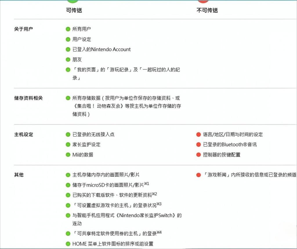 初次设置switch2主机时别犯这个错误