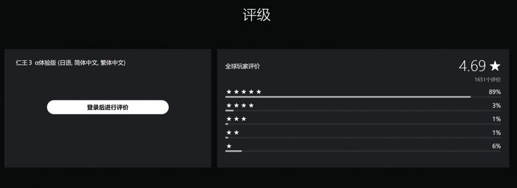 《仁王3》α体验版PS5中文版48分钟试玩