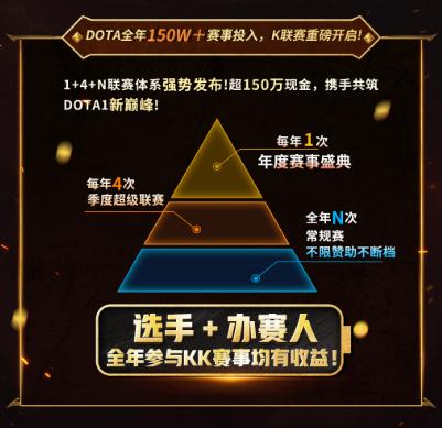 官宣！海涛正式加盟KKDotA合作人，K联赛重磅开启！