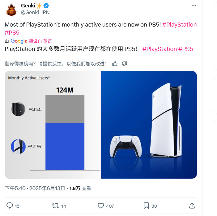 首次！SIE确认月活用户中PS5玩家超过了PS4玩家