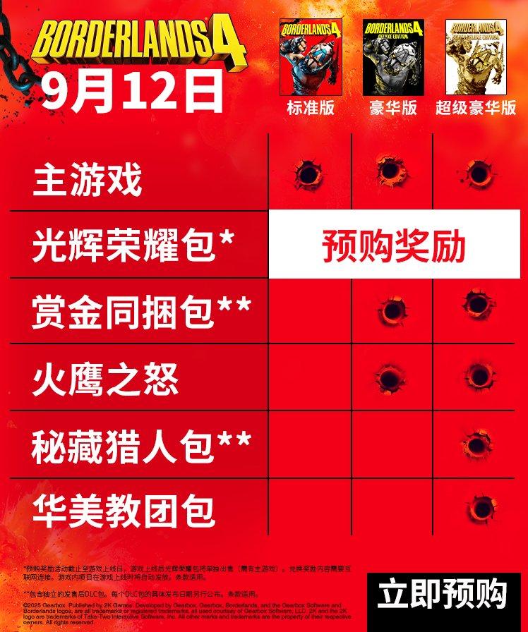 《无主之地4》首发没有Switch 2 单人内容支持离线游玩