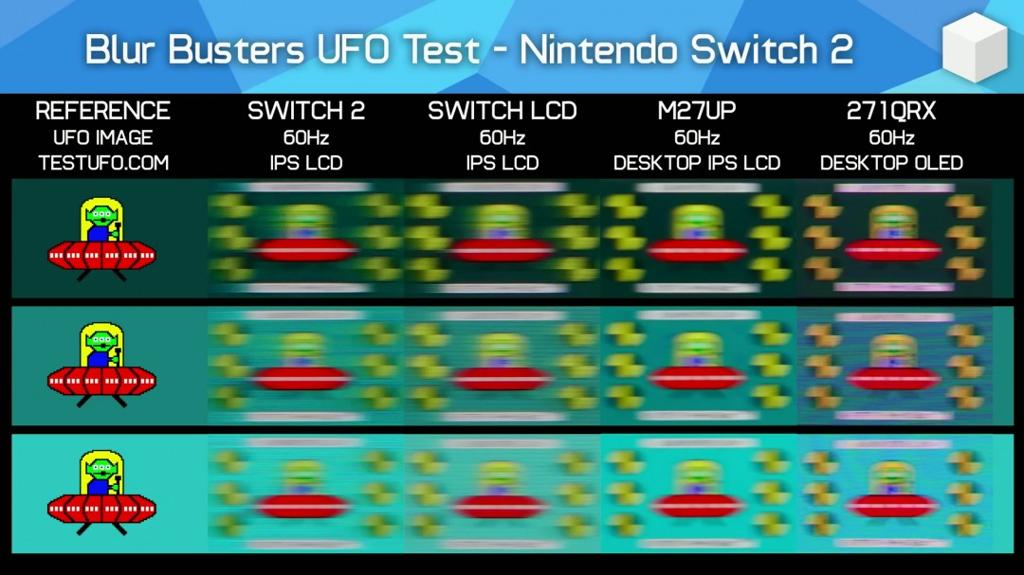任天堂Switch 2屏幕有多慢？响应时间比Switch还慢50%