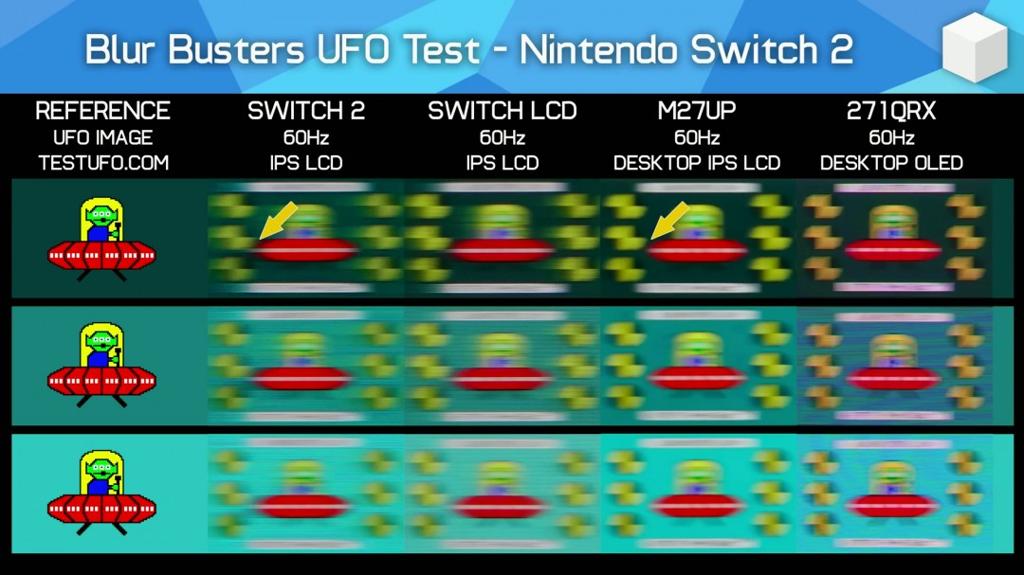 任天堂Switch 2屏幕有多慢？响应时间比Switch还慢50%