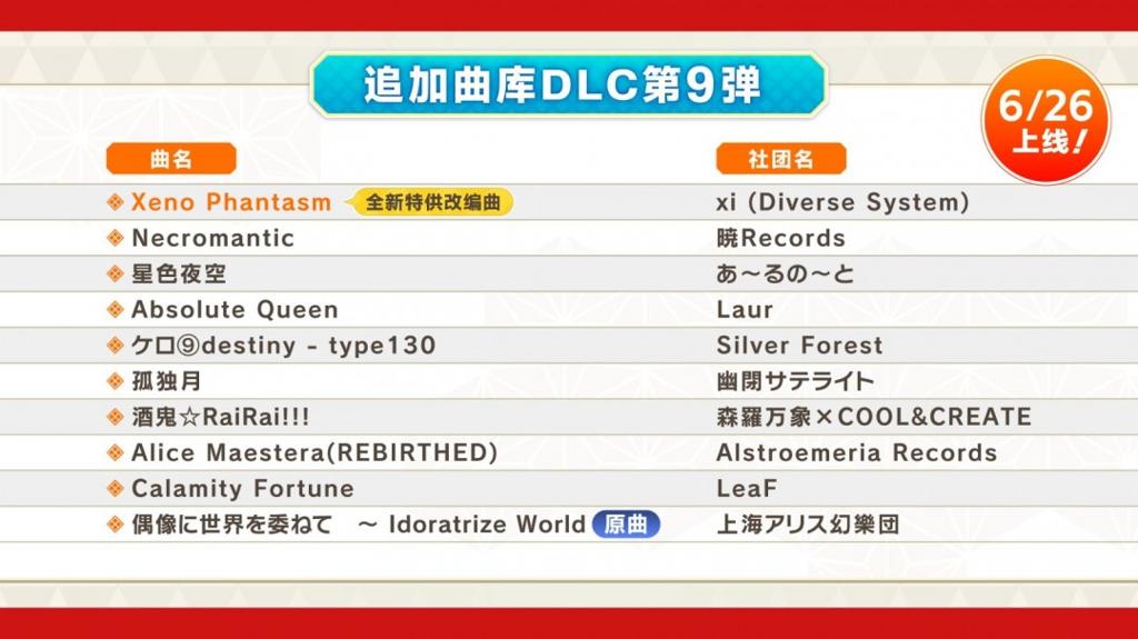 《东方弹幕神乐 失落幻想》第9弹DLC上线 新增全曲目4键/6键自由切换功能！