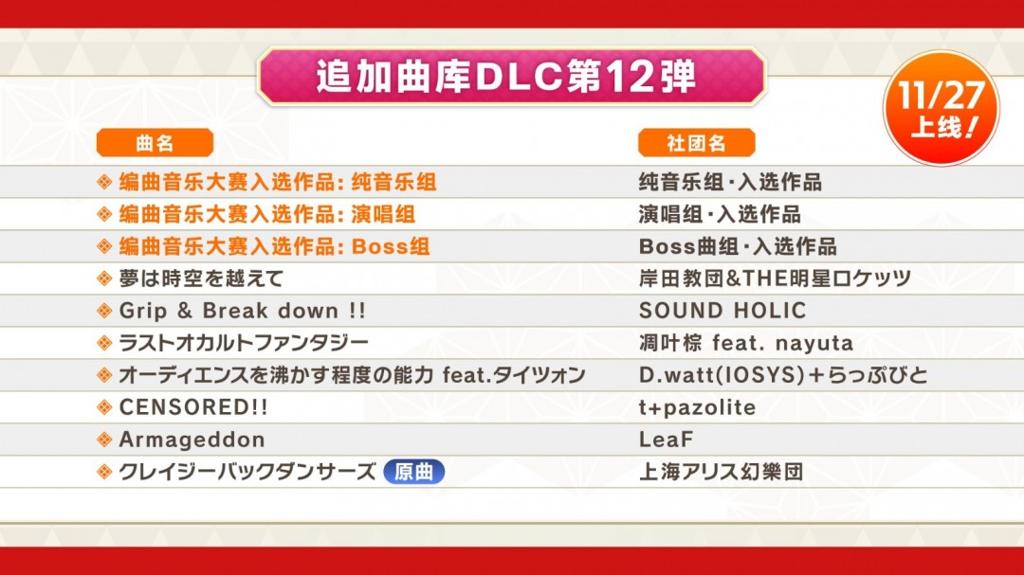 《东方弹幕神乐 失落幻想》第9弹DLC上线 新增全曲目4键/6键自由切换功能！