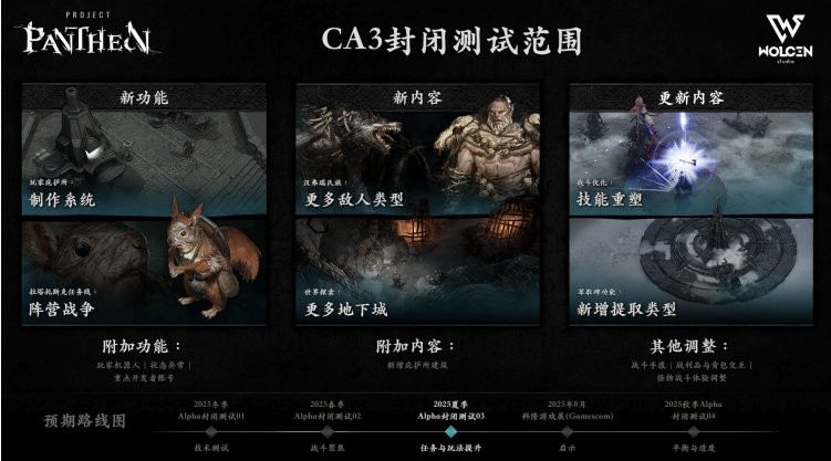 黑暗幻想RPG《Project Pantheon》封测3将于7月开放 新增制作与终极技能系统