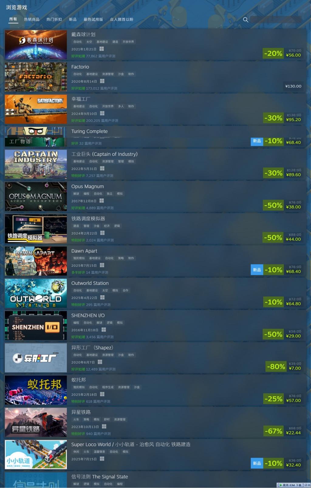 Steam开启“自动化游戏节” 《幸福工厂》7折95元