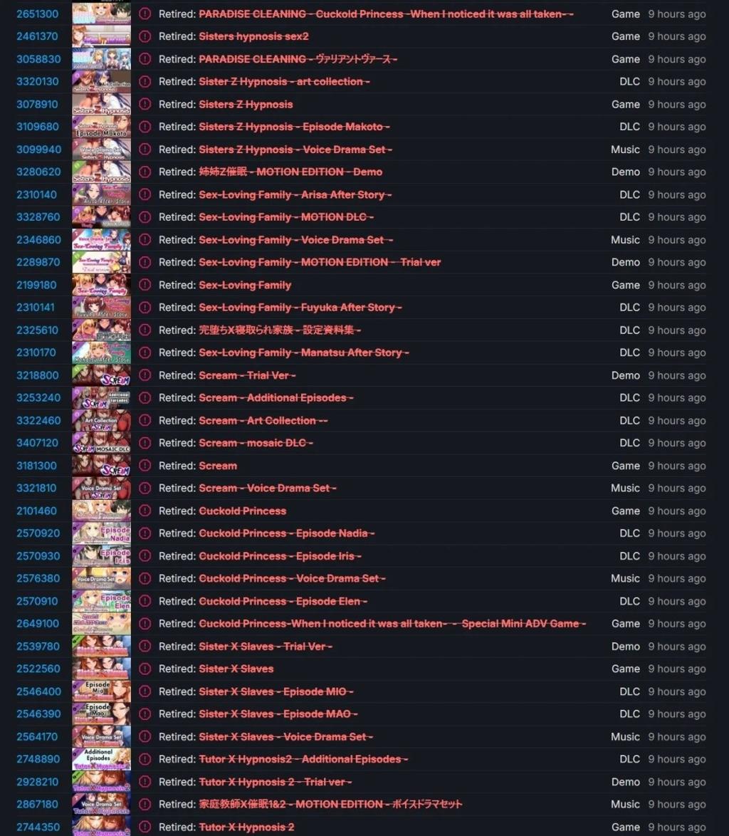 为应对新条例发布？ Steam部分成人游戏被下架