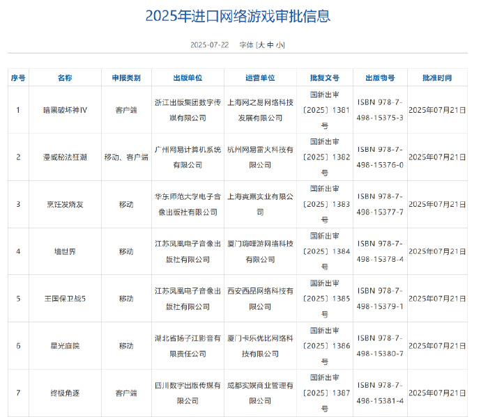 7月版号下发：《暗黑破坏神4》、《终极角逐》国服过审