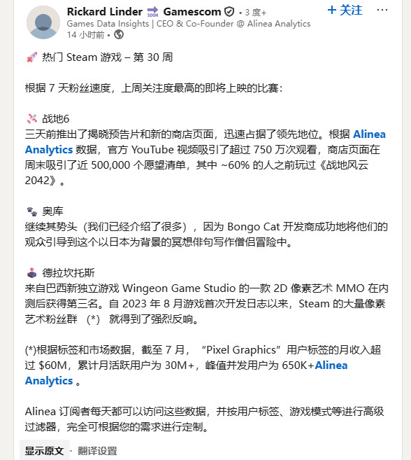 《战地6》愿望单超50万 将近6成是《战地2042》玩家