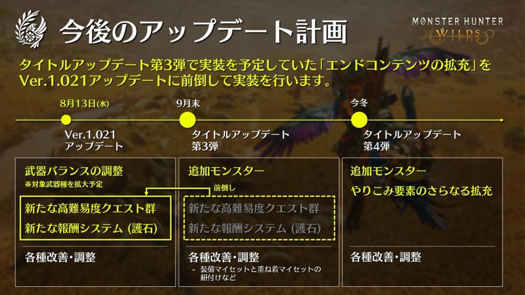 《怪物猎人：荒野》第三次更新提前了 8月13日上线