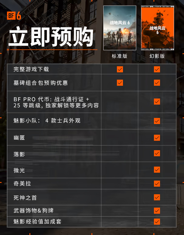 说好的不预购呢？《战地6》现已登顶Steam全球热销榜