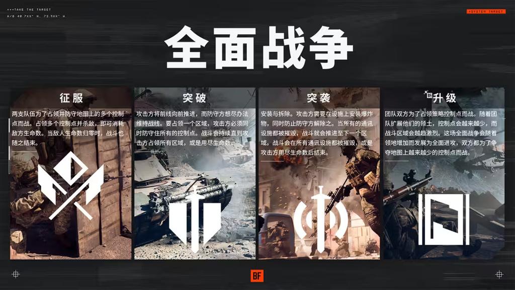 《战地6》多人模式发布会汇总：BETA、地图、模式、门户