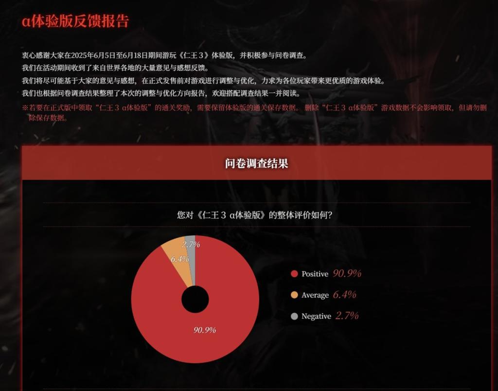 CJ 2025：《仁王3》7分钟中文实机 正式版改进计划