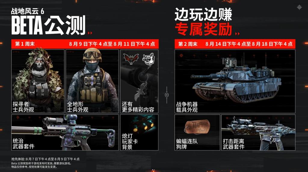 《战地6》B测第2周末内容一览 无敌霰弹枪未来将削