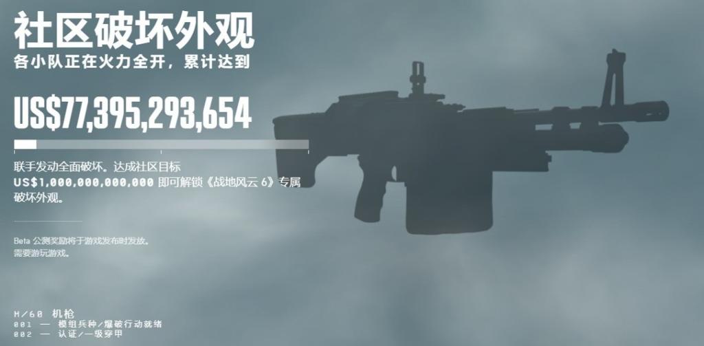 《战地6》公测玩家破坏战绩达774亿美元 达1万亿有皮肤