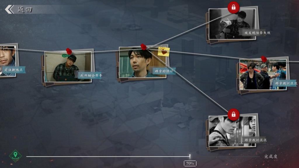 毛骗团队真人影游《极速营救》发售 Steam特别好评