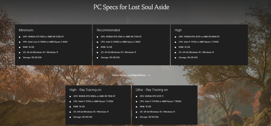 《失落之魂》PC版特色宣传片 支持4K和光追