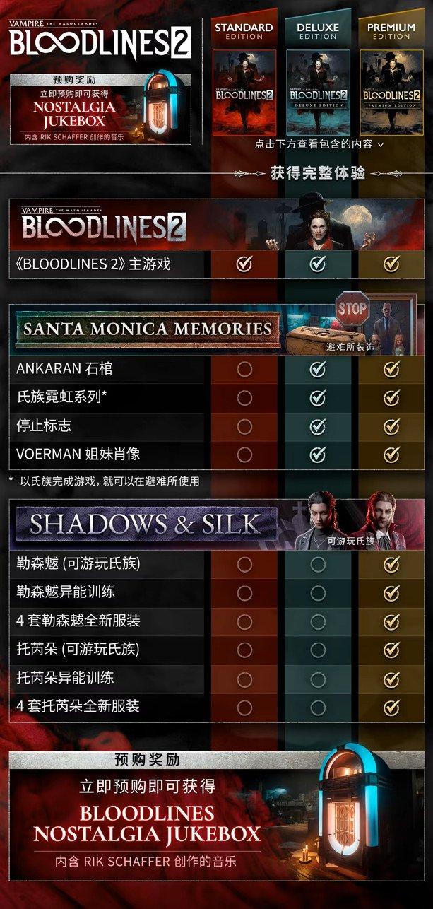 《吸血鬼：避世血族2》定价引批评 官方开始退款