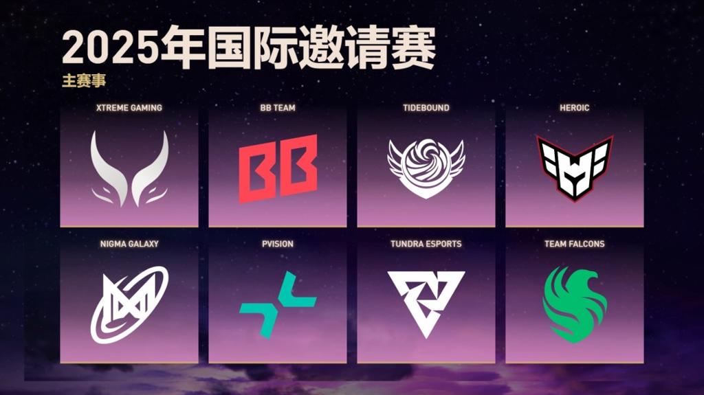 《DOTA2》TI14八强出炉 夺冠热门雪碧惨遭淘汰