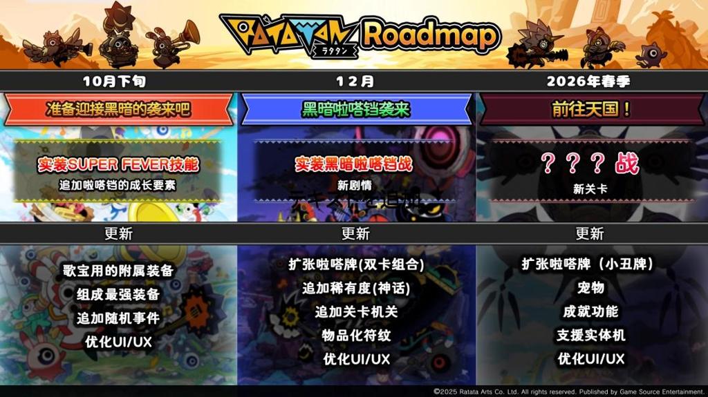 准备爽玩！《Ratatan》售价＆全球发售时间公布