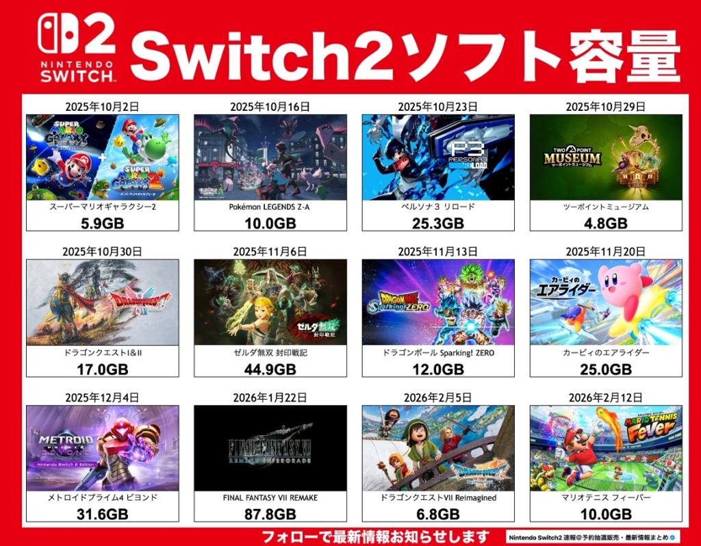 Switch 2即将发售游戏容量统计 《最终幻想7》最大