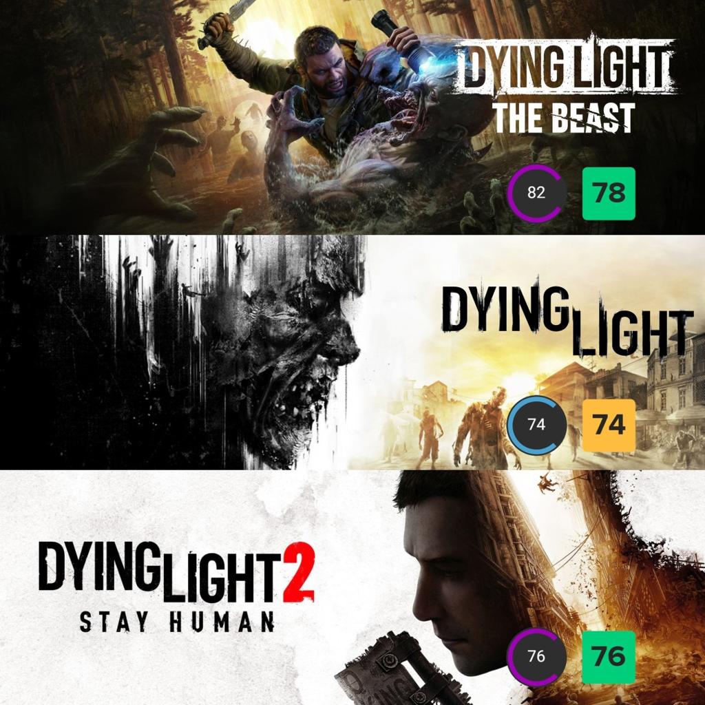 《消逝的光芒：困兽》IGN 7分 Steam获特别好评