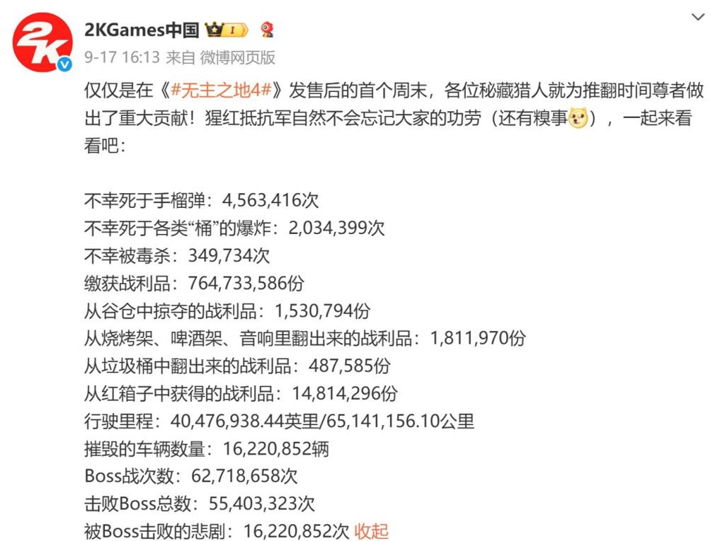 《无主之地4》开发商：修复PC优化和崩溃是首要任务