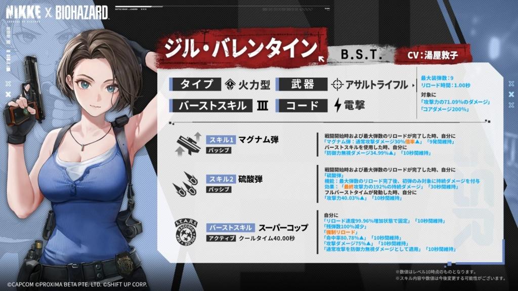 《胜利女神》与《生化危机》联动视频 吉尔英姿飒爽