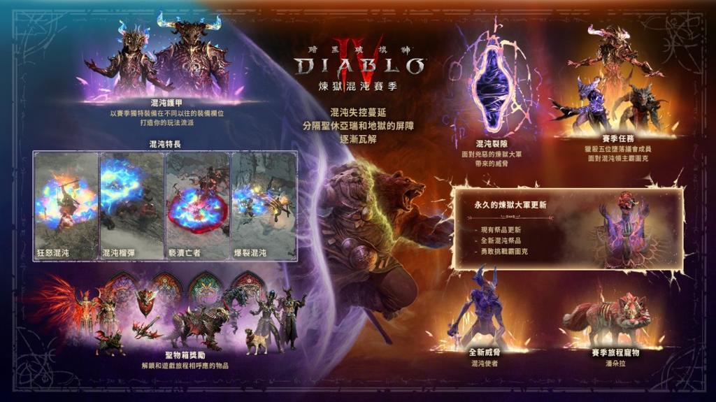 开刷！《暗黑破坏神4》S10赛季现已上线 “命运之拳”成必用混沌暗金