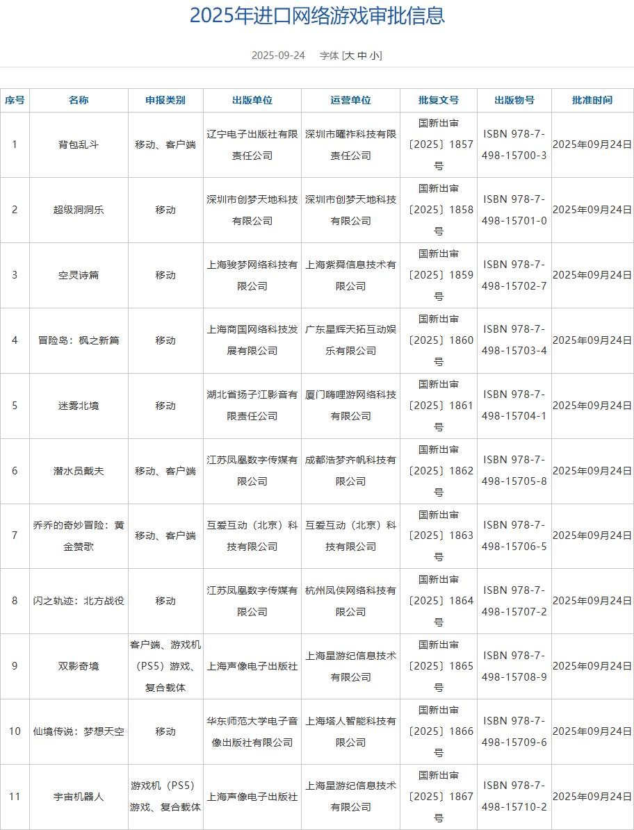  9月游戏版号公开：《双影奇境》、《宇宙机器人》过审 《黑神话：悟空》新增Xbox