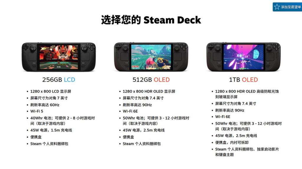 厚礼蟹！Steam Deck LCD机型降至319美元