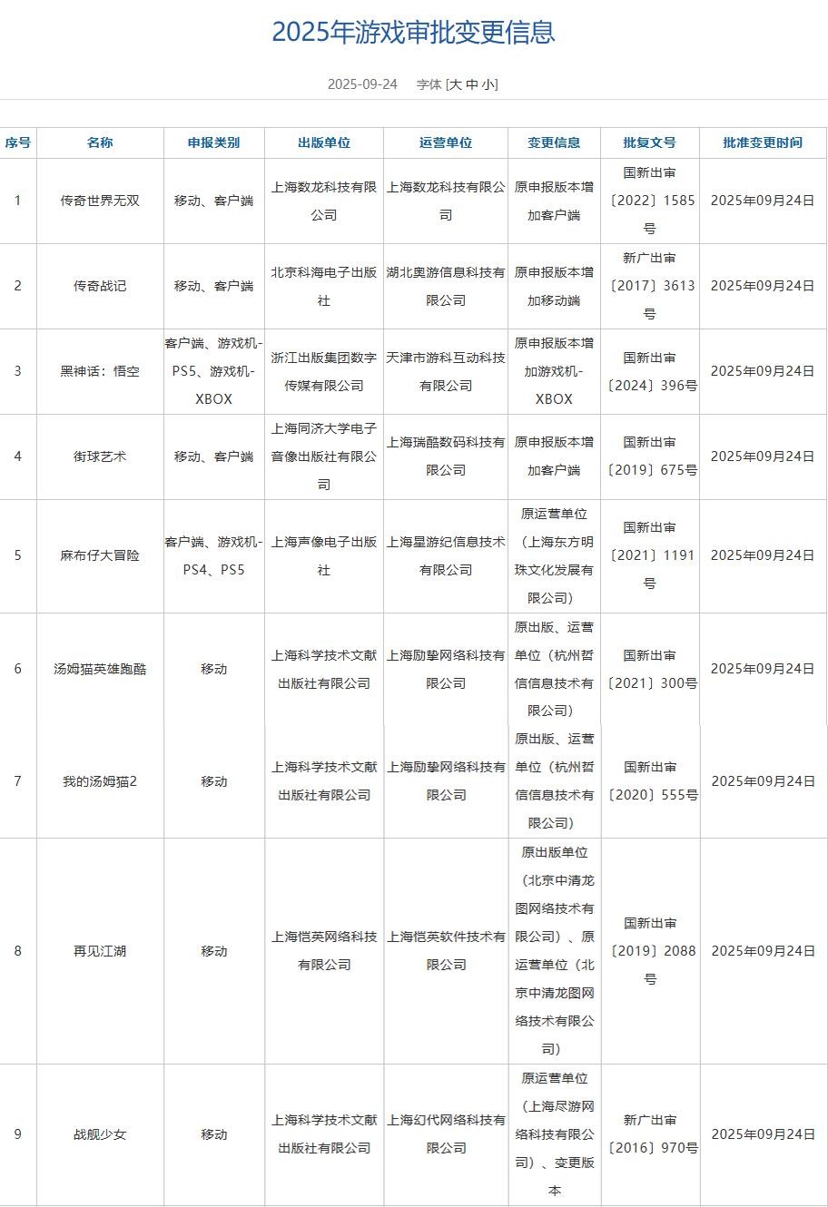  9月游戏版号公开：《双影奇境》、《宇宙机器人》过审 《黑神话：悟空》新增Xbox