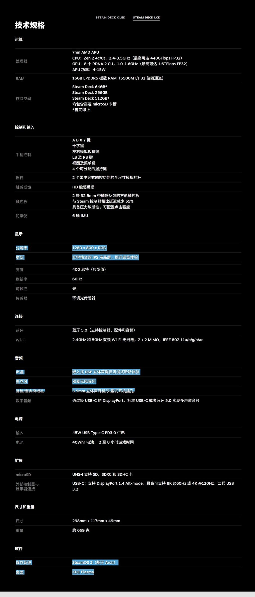 厚礼蟹！Steam Deck LCD机型降至319美元