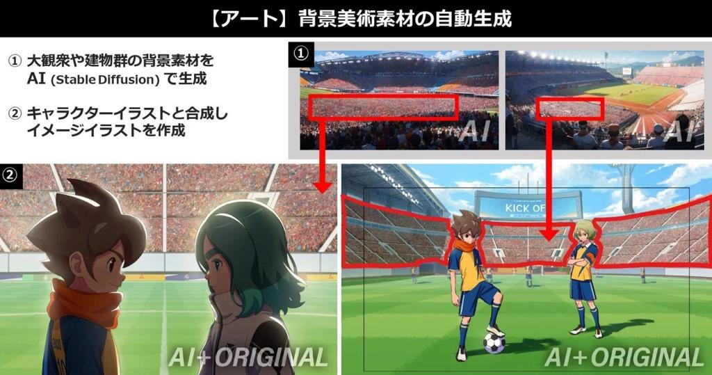 超一半日本游戏公司使用AI 包含Capcom、SE、世嘉