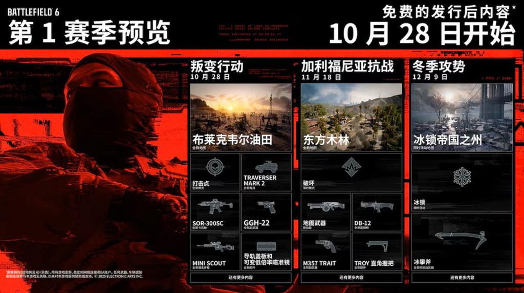 《战地6》第一赛季10月28日开启 加入3张新地图