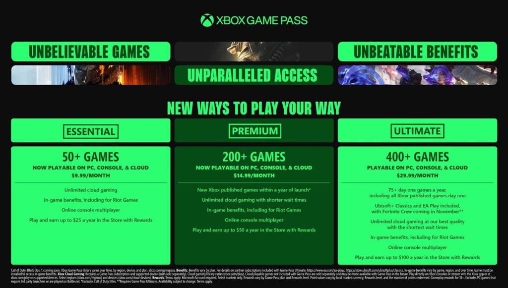 Game Pass大改版：引入基础和高级版 终极版涨价50%