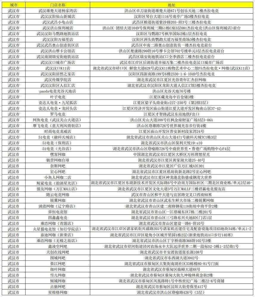 全国网吧怀旧节第二站!KK承包网费，助您重燃热血！