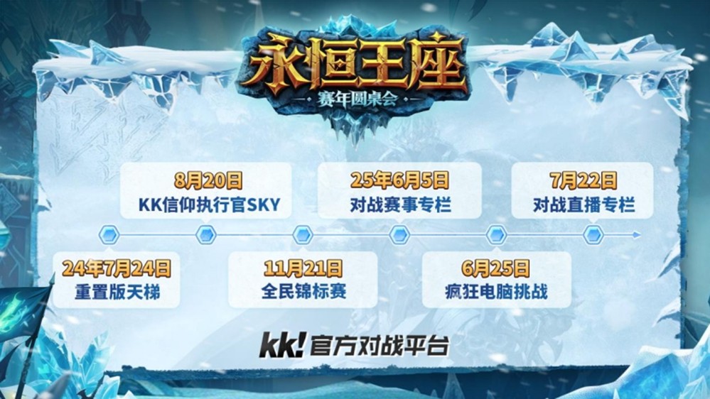 百万奖金！Sky李晓峰携手KK对战平台开启war3新赛年计划!