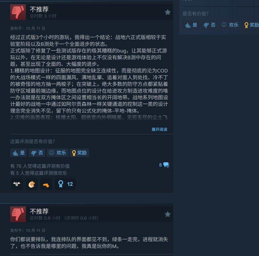 战地雄起了！《战地6》Steam在线峰值超74万人