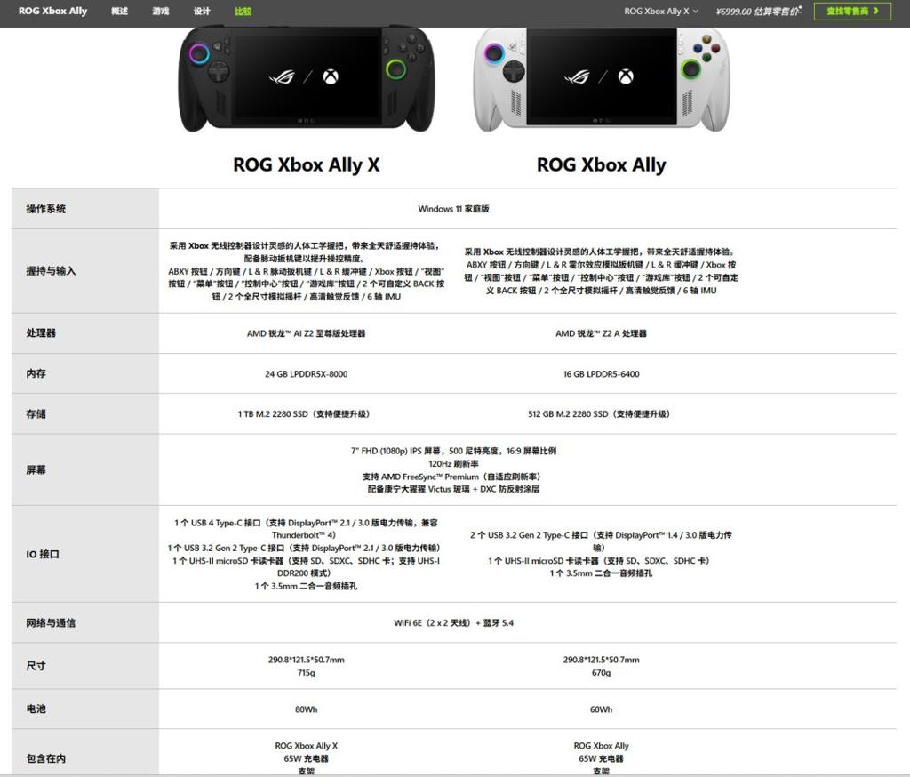 掌机也能玩《战地6》？ROG Xbox Ally X实测