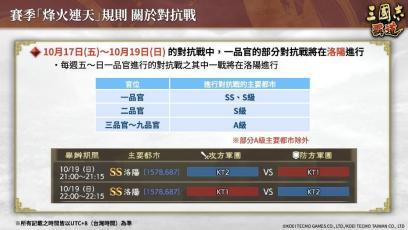 『三国志 霸道』新长期赛季「烽火连天」开幕！全新LR武将于10月更新登场
